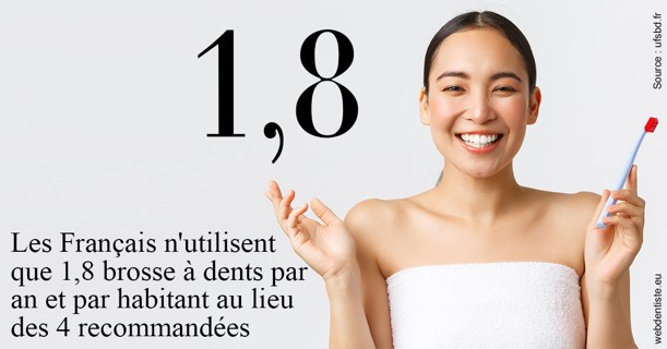 https://dr-remy-ouazana.chirurgiens-dentistes.fr/Français brosses
