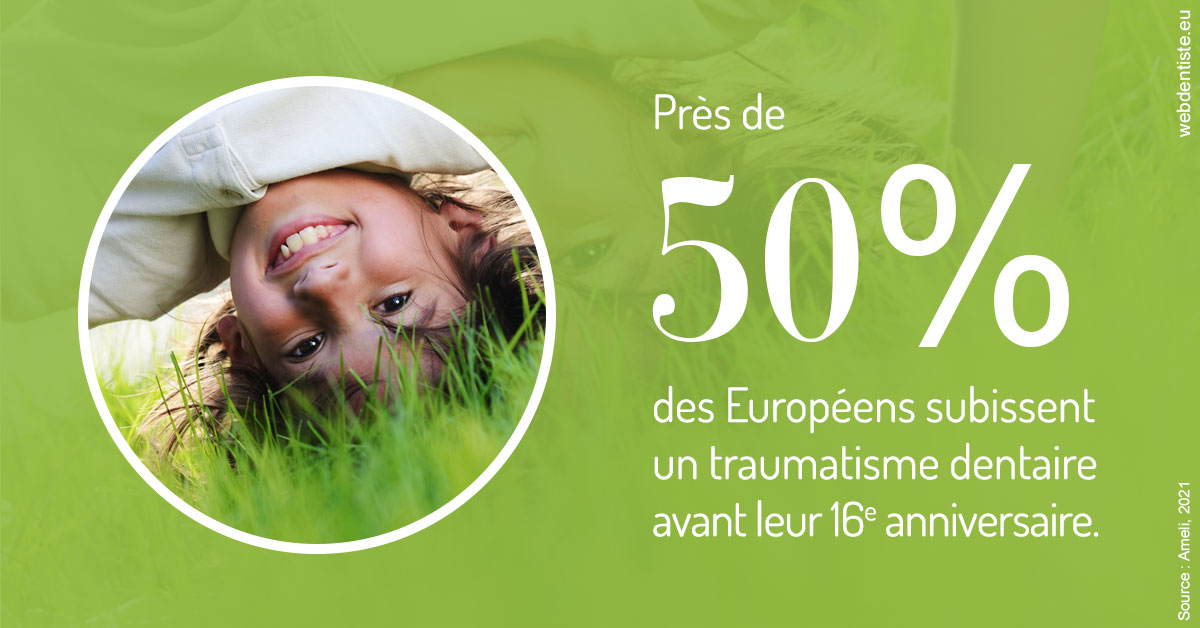 https://dr-remy-ouazana.chirurgiens-dentistes.fr/Traumatismes dentaires en Europe