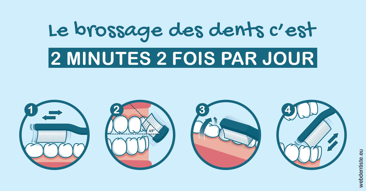https://dr-remy-ouazana.chirurgiens-dentistes.fr/Les techniques de brossage des dents 1