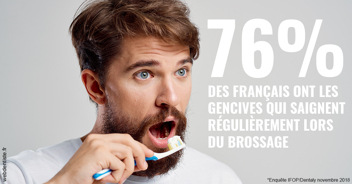 https://dr-remy-ouazana.chirurgiens-dentistes.fr/76% des Français 2