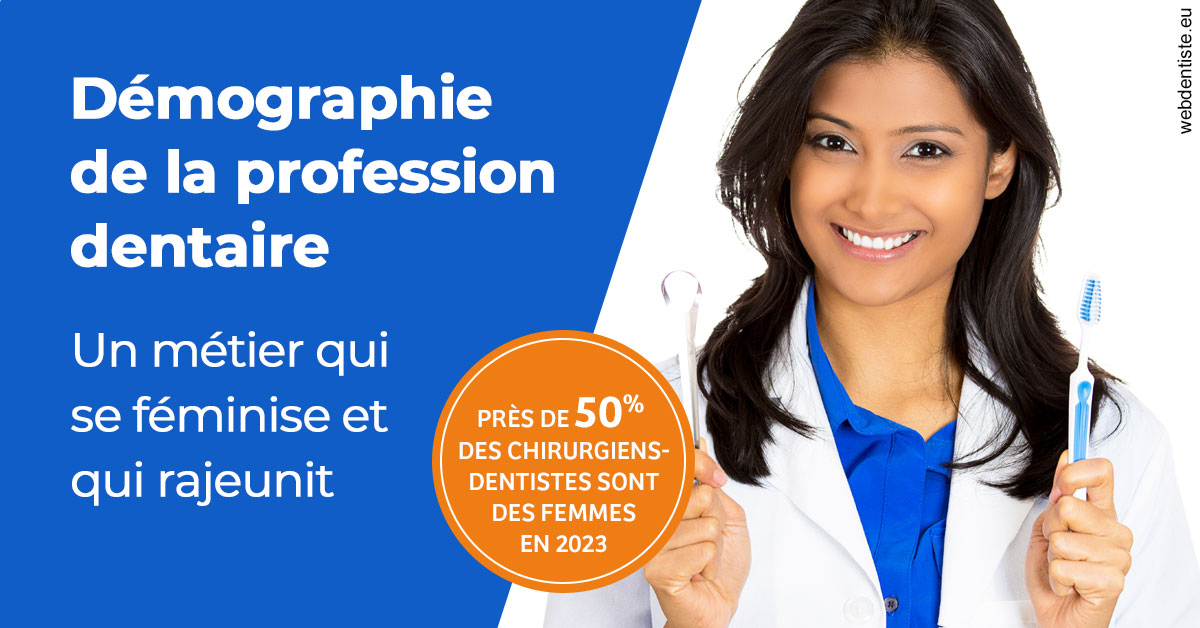 https://dr-remy-ouazana.chirurgiens-dentistes.fr/Démographie de la profession dentaire 2