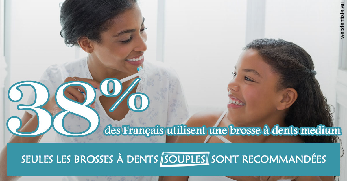 https://dr-remy-ouazana.chirurgiens-dentistes.fr/Brosse à dents medium 2