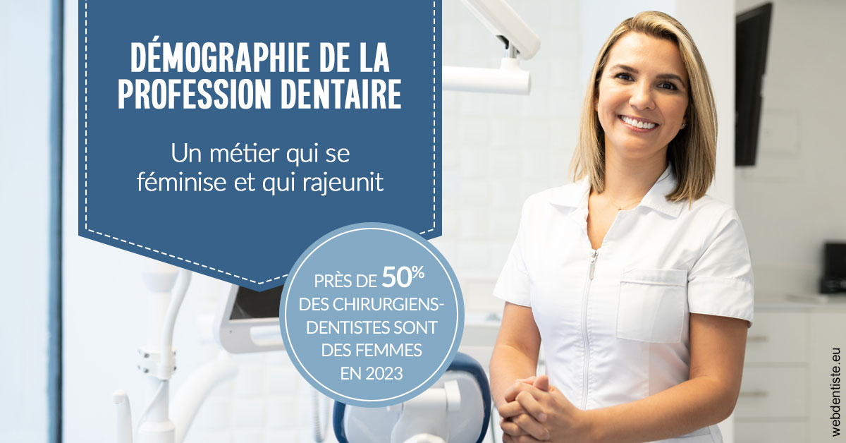 https://dr-remy-ouazana.chirurgiens-dentistes.fr/Démographie de la profession dentaire 1