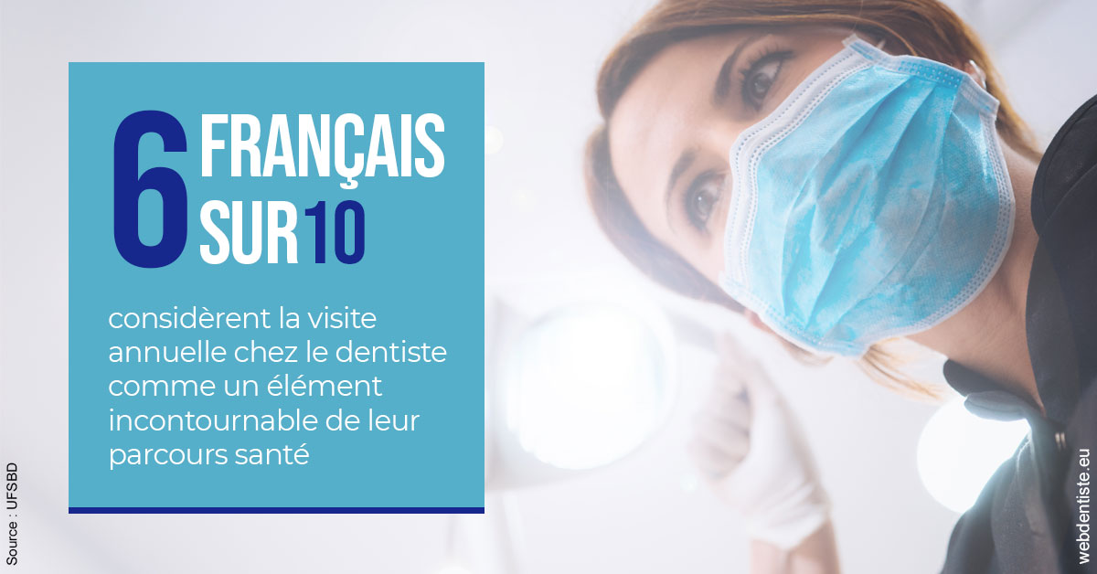 https://dr-remy-ouazana.chirurgiens-dentistes.fr/Visite annuelle 2