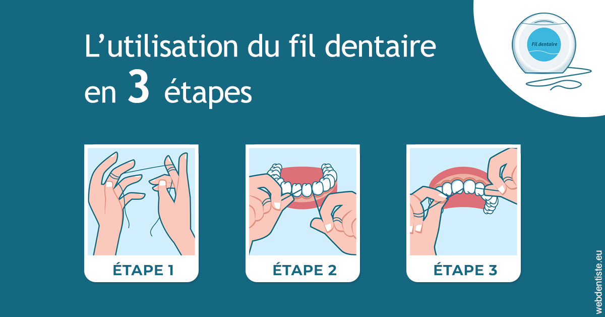 https://dr-remy-ouazana.chirurgiens-dentistes.fr/Fil dentaire 1
