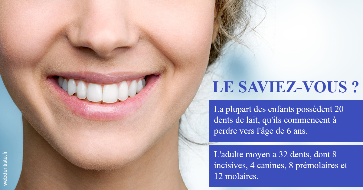https://dr-remy-ouazana.chirurgiens-dentistes.fr/Dents de lait 1