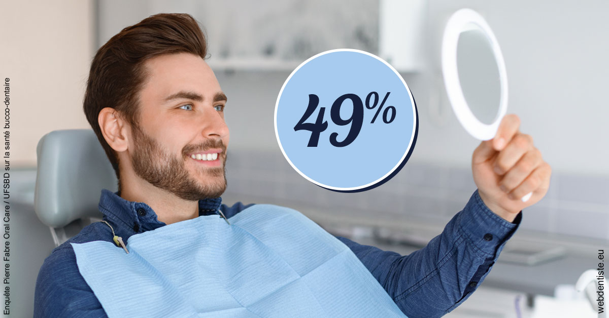 https://dr-remy-ouazana.chirurgiens-dentistes.fr/49 % 2