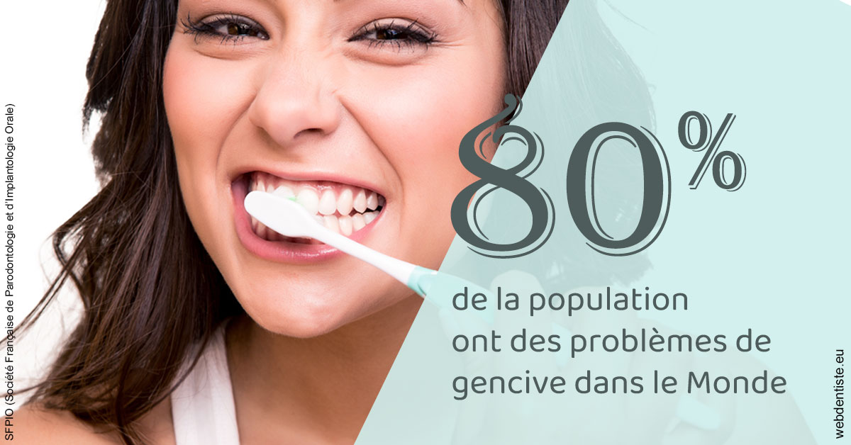 https://dr-remy-ouazana.chirurgiens-dentistes.fr/Problèmes de gencive 1