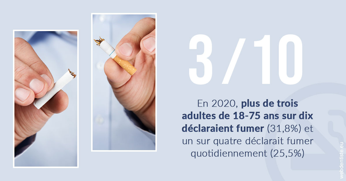 https://dr-remy-ouazana.chirurgiens-dentistes.fr/Le tabac en chiffres